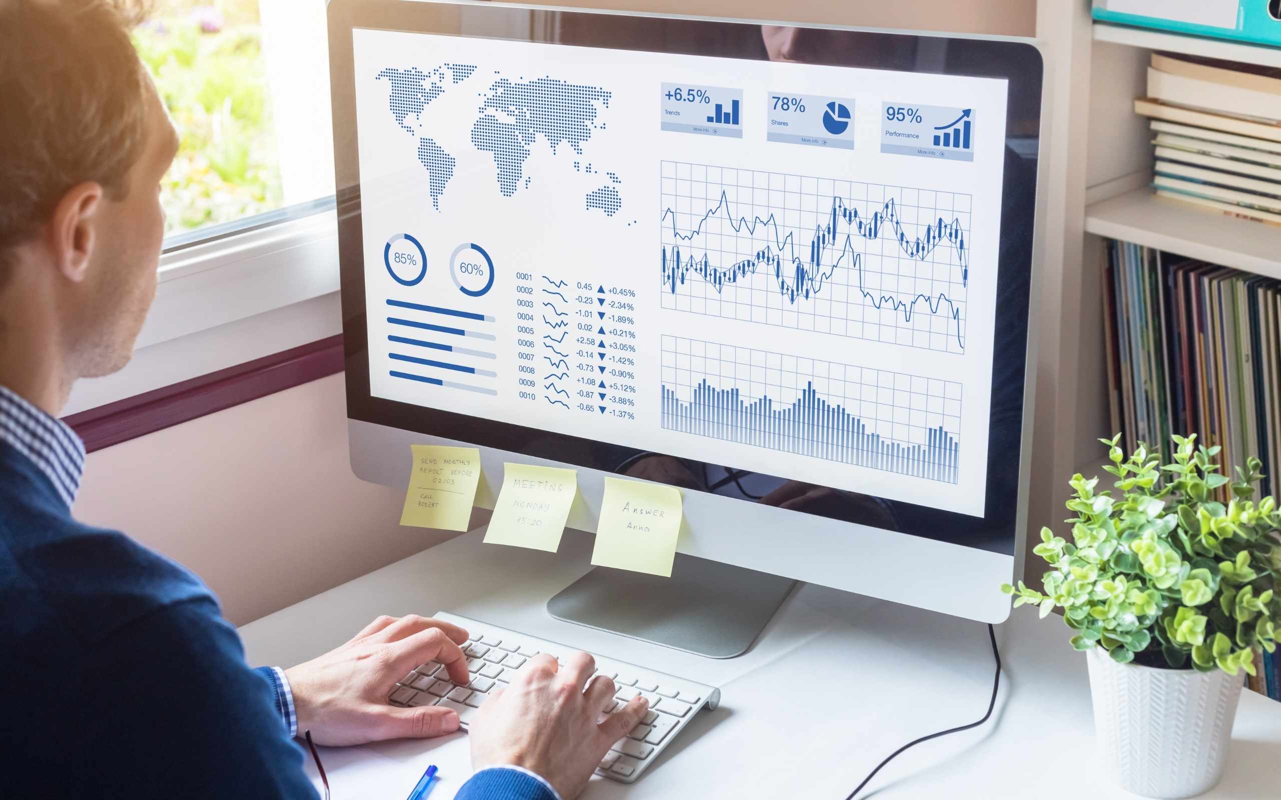 Real-Time Consolidated Data View