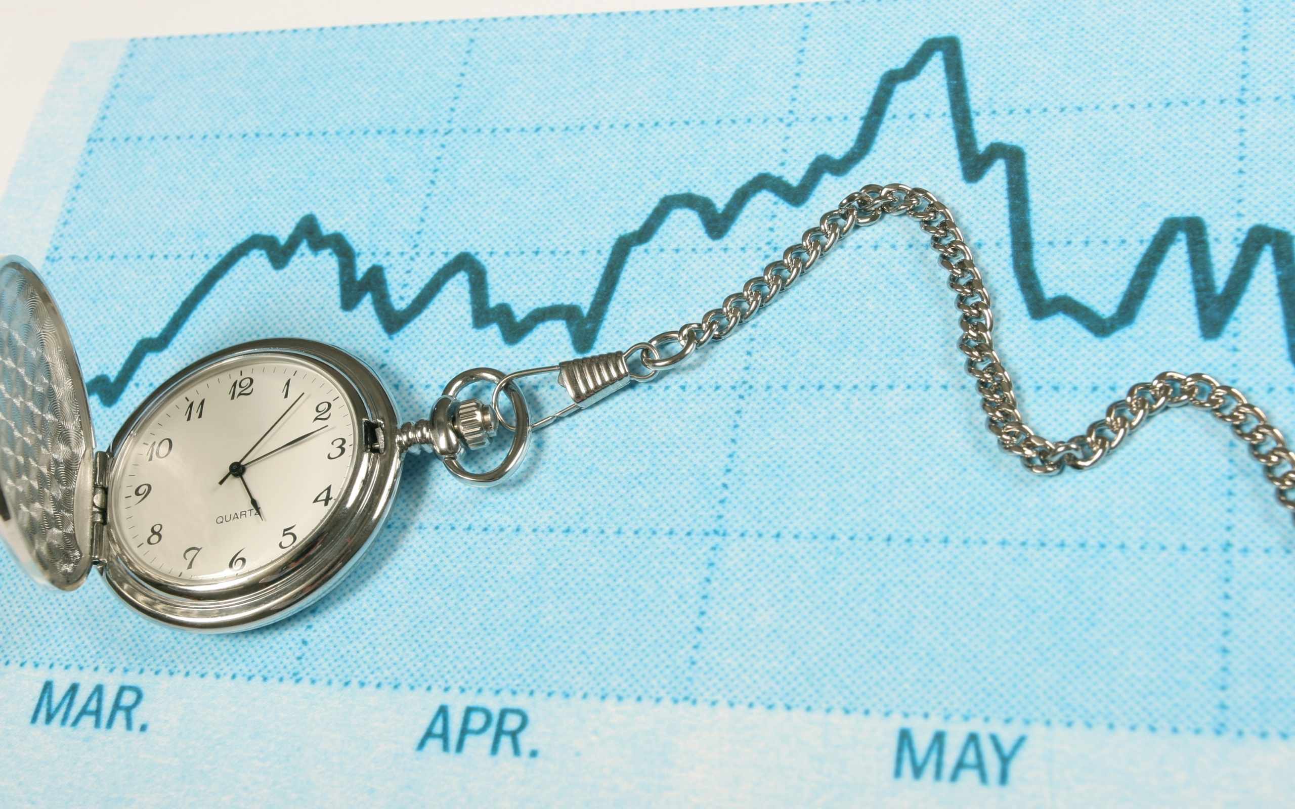 Trend and Forecasting